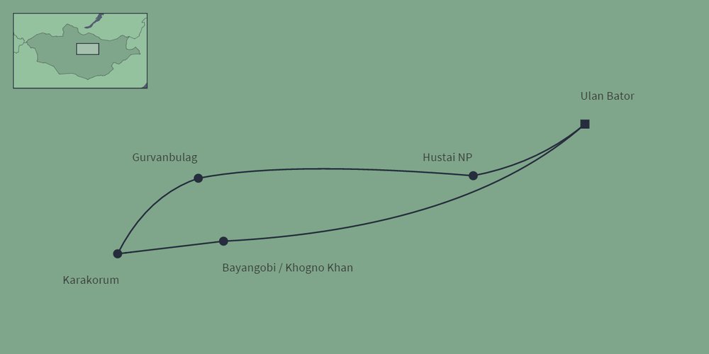 Routekaart van Nomaden van Mongolië